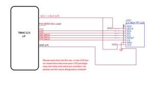 LCD interface with MCU